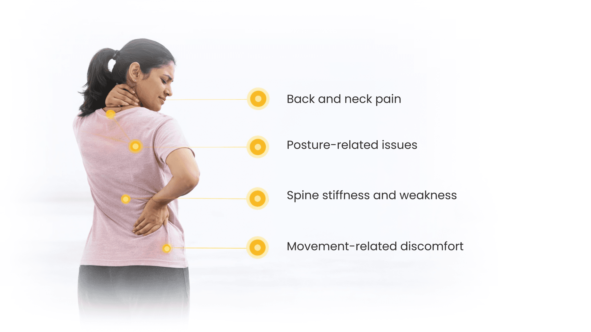 Post-Operative Rehabilitation