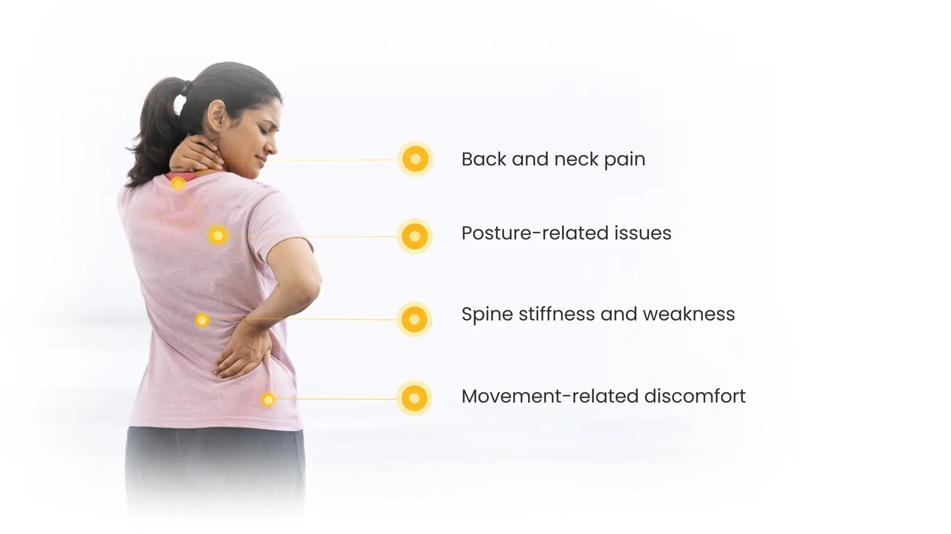Post-Operative Rehabilitation