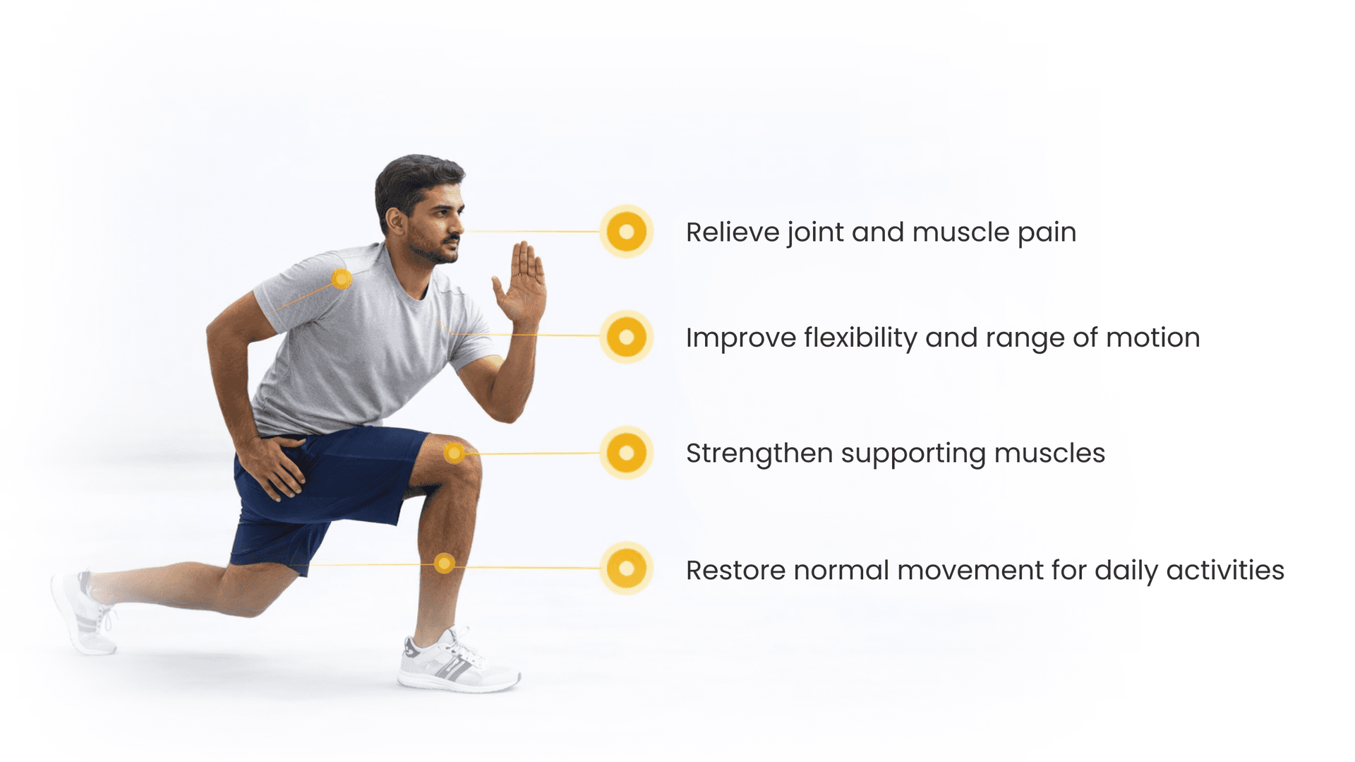 Orthopedic Physiotherapy