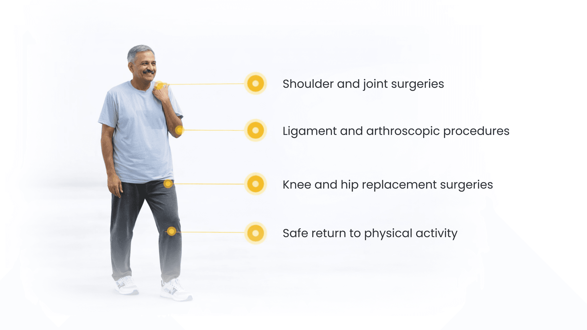 Neurological Physiotherapy