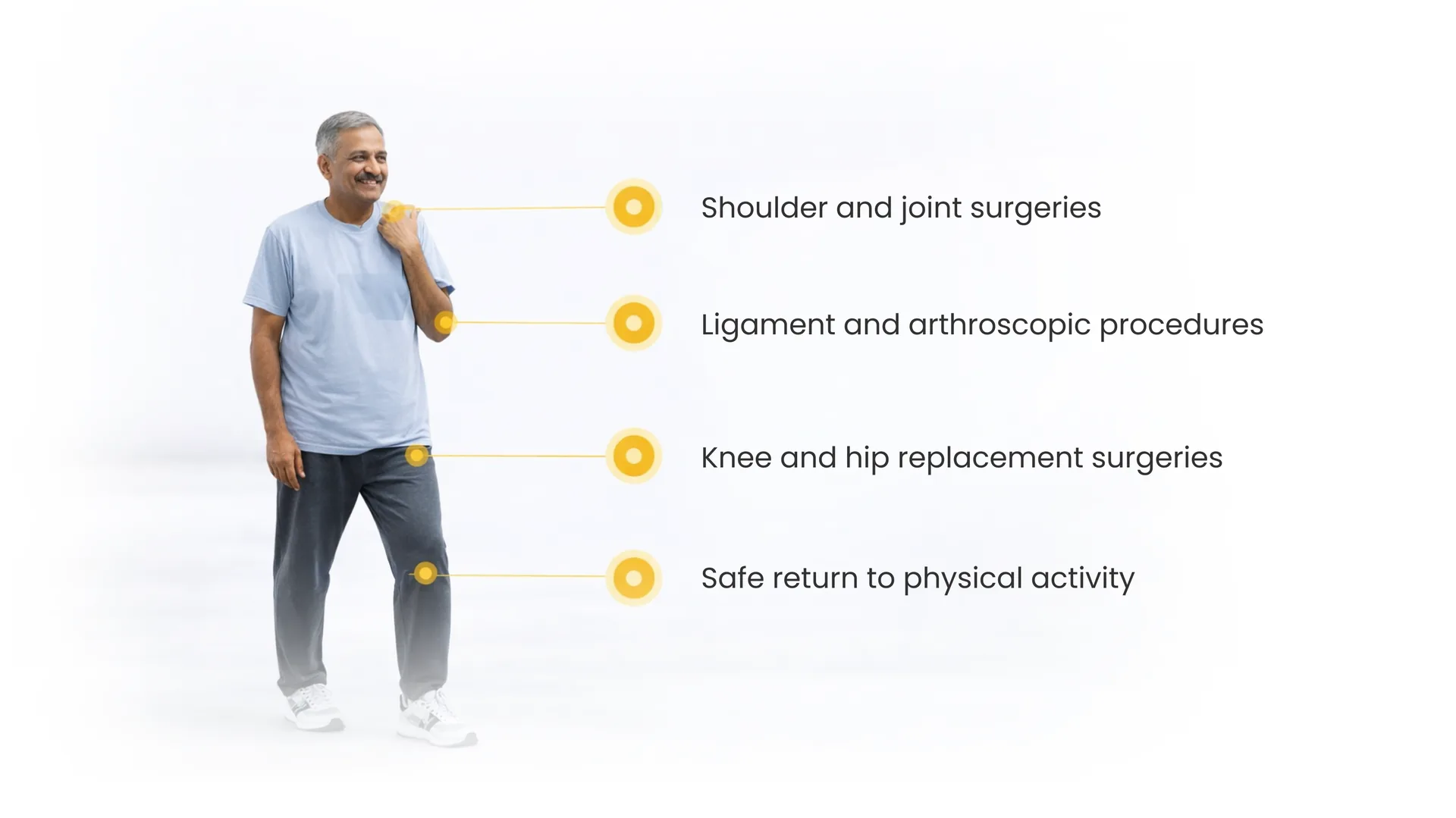 Neurological Physiotherapy