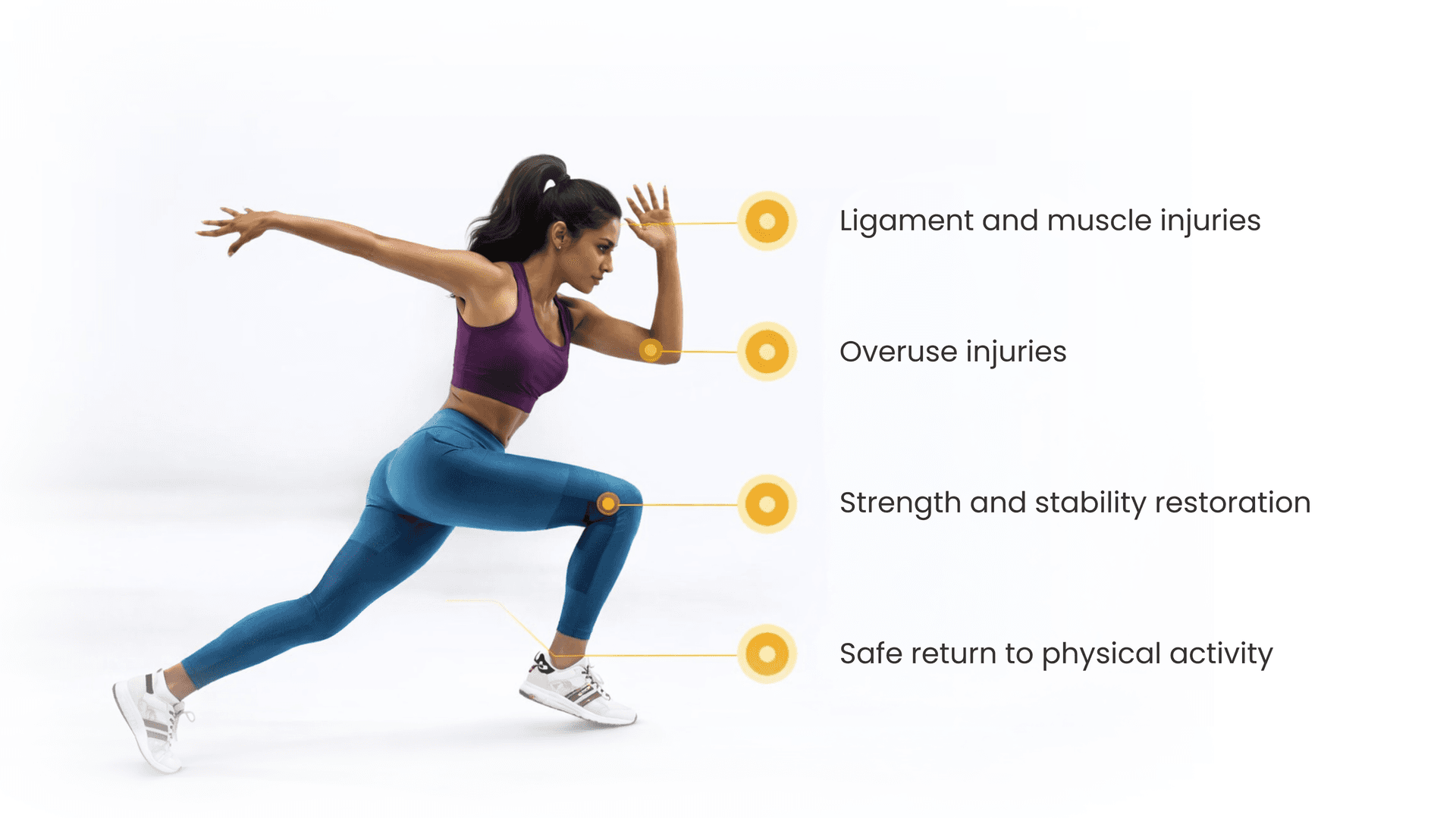 Sports Physiotherapy