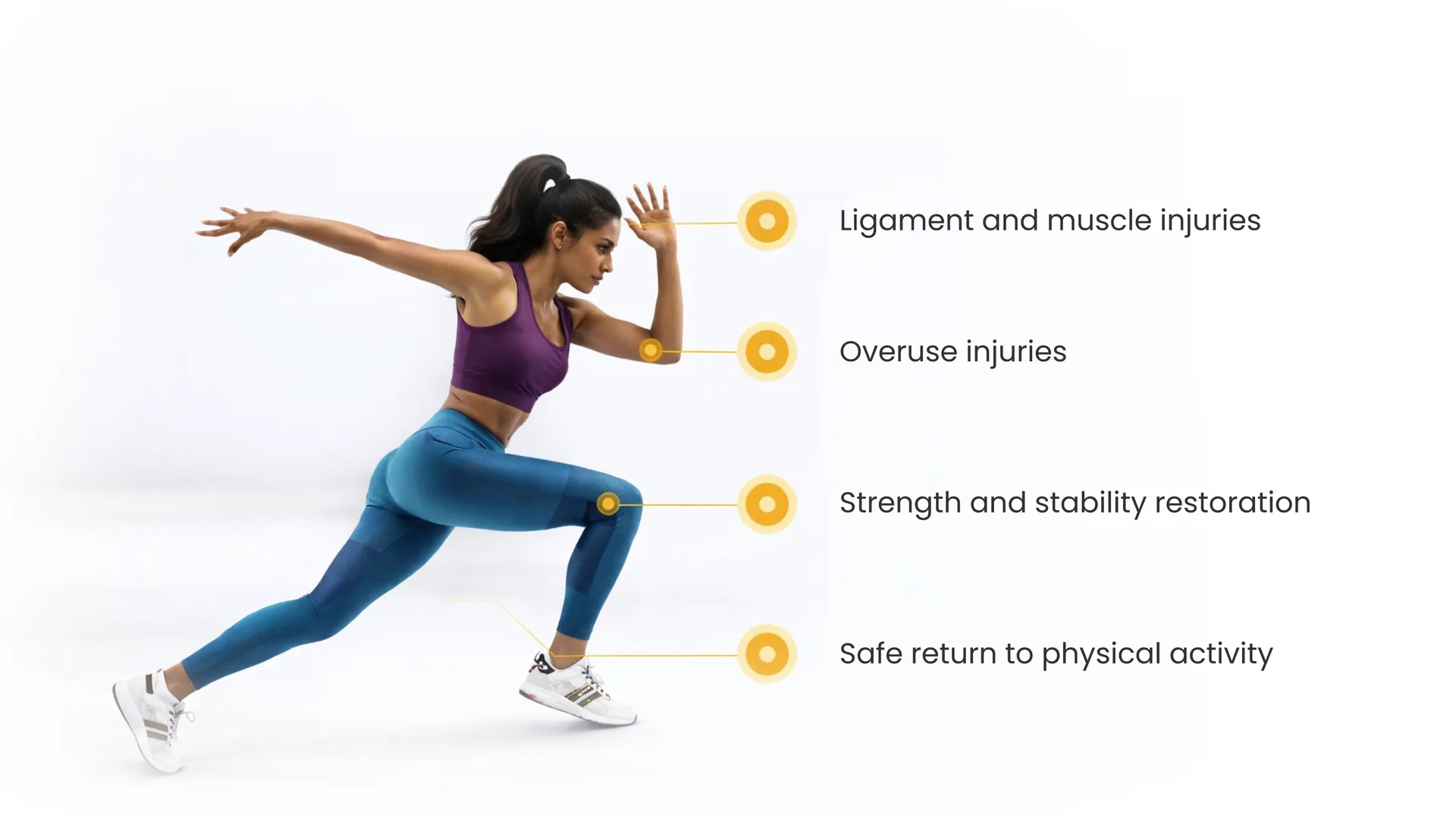 Sports Physiotherapy